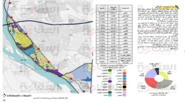 بشرى لأهل القاهرة.. الكشف عن المخطط النهائي لتطوير واجهة القاهرة النيلية 1